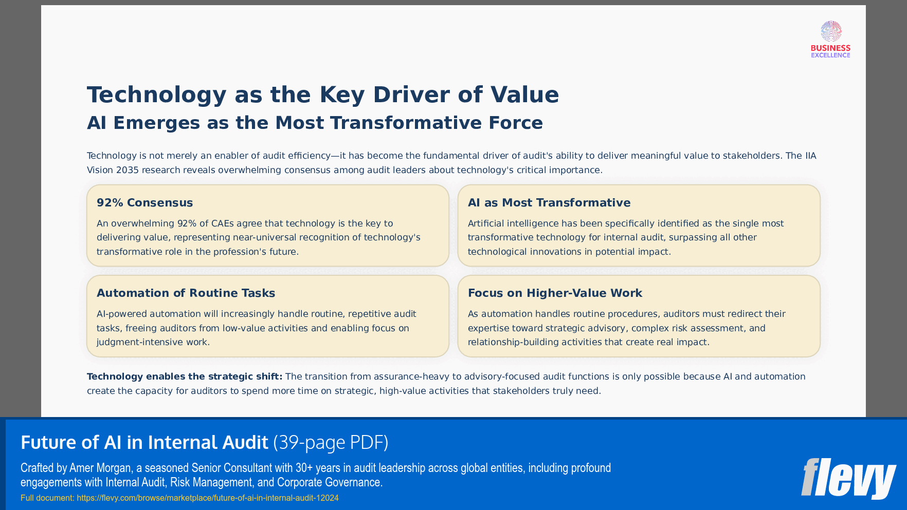Future of AI in Internal Audit (39-page PDF document) Preview Image