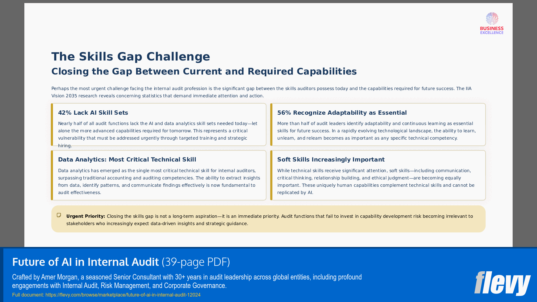 Future of AI in Internal Audit (39-page PDF document) Preview Image