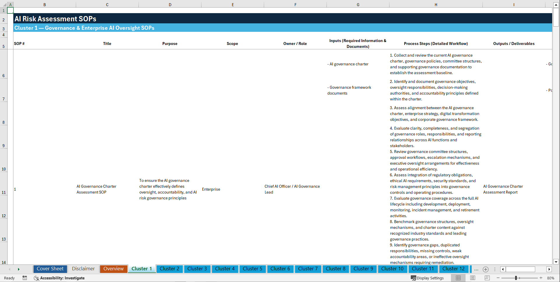 100+ AI Risk Assessment SOPs (Excel template (XLSX)) Preview Image