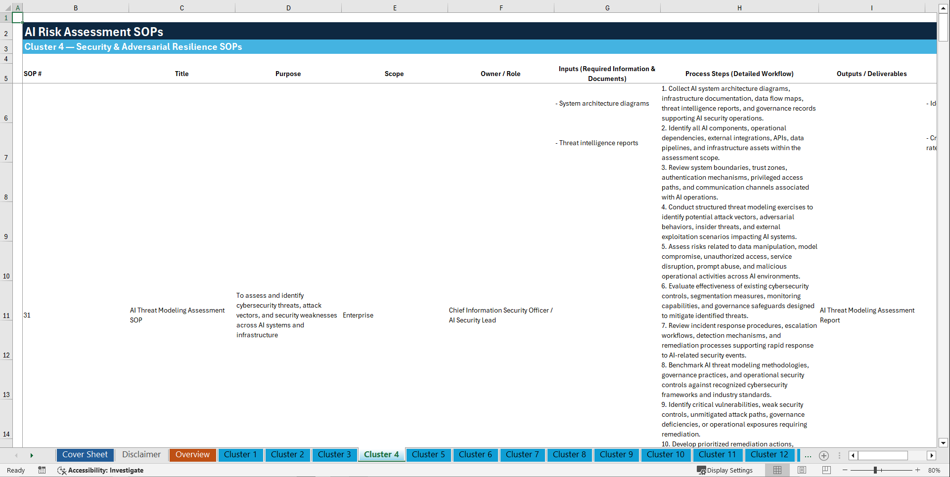 100+ AI Risk Assessment SOPs (Excel template (XLSX)) Preview Image