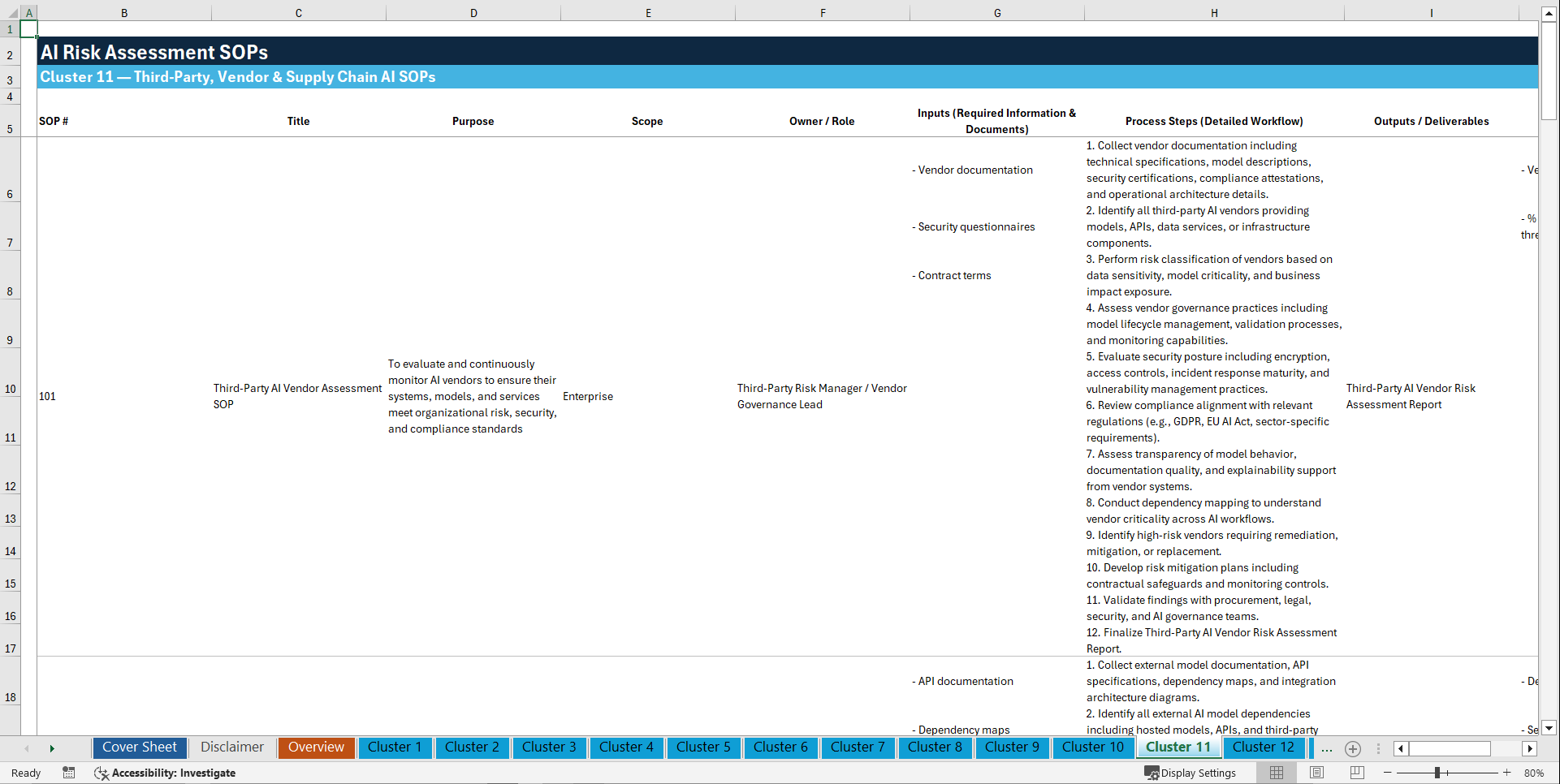 100+ AI Risk Assessment SOPs (Excel template (XLSX)) Preview Image