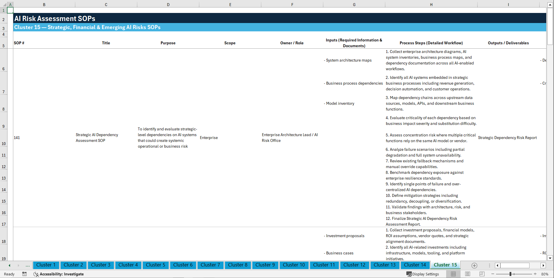 100+ AI Risk Assessment SOPs (Excel template (XLSX)) Preview Image