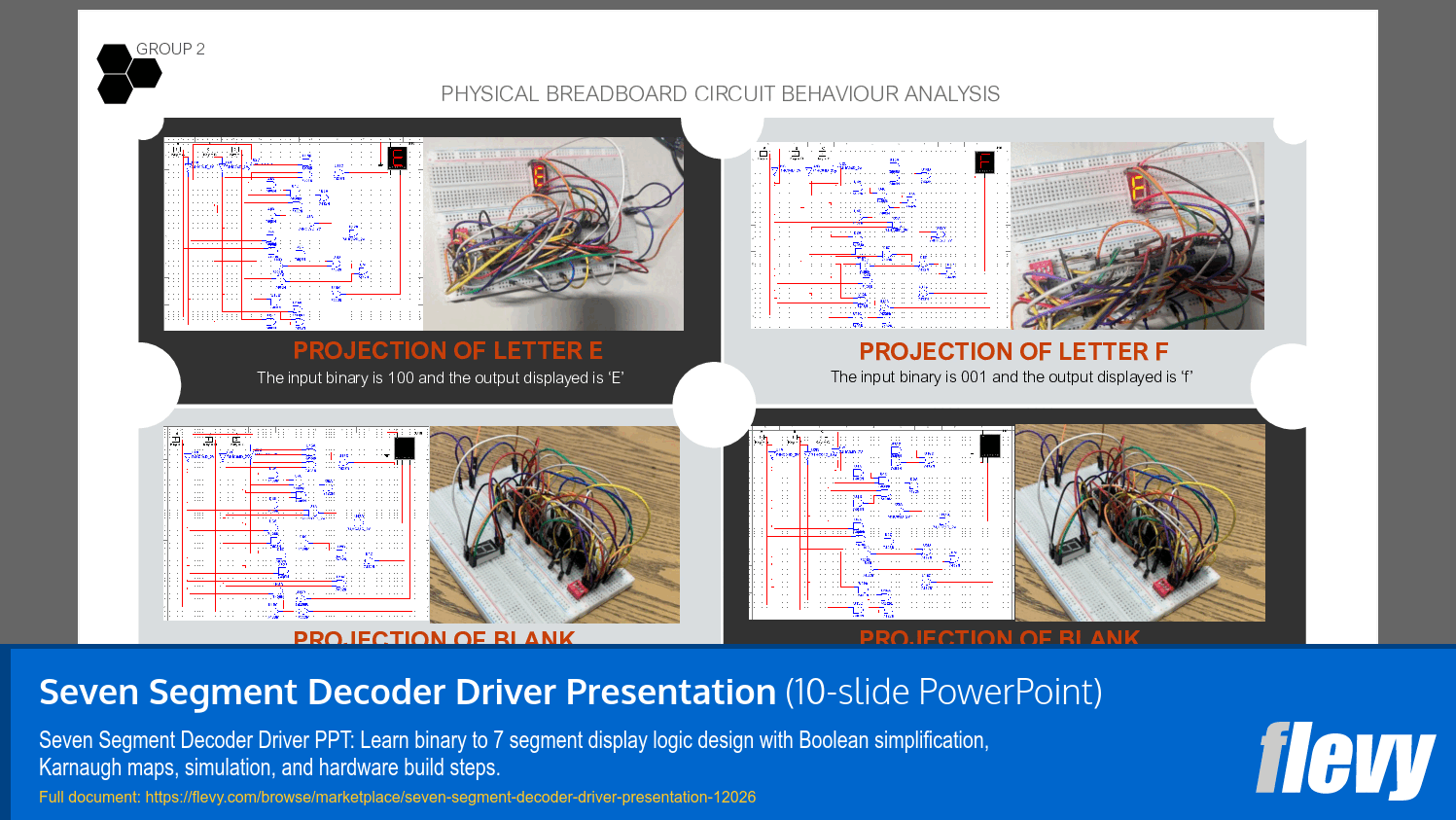 Seven Segment Decoder Driver Presentation (10-slide PPT PowerPoint presentation template (PPTX)) Preview Image