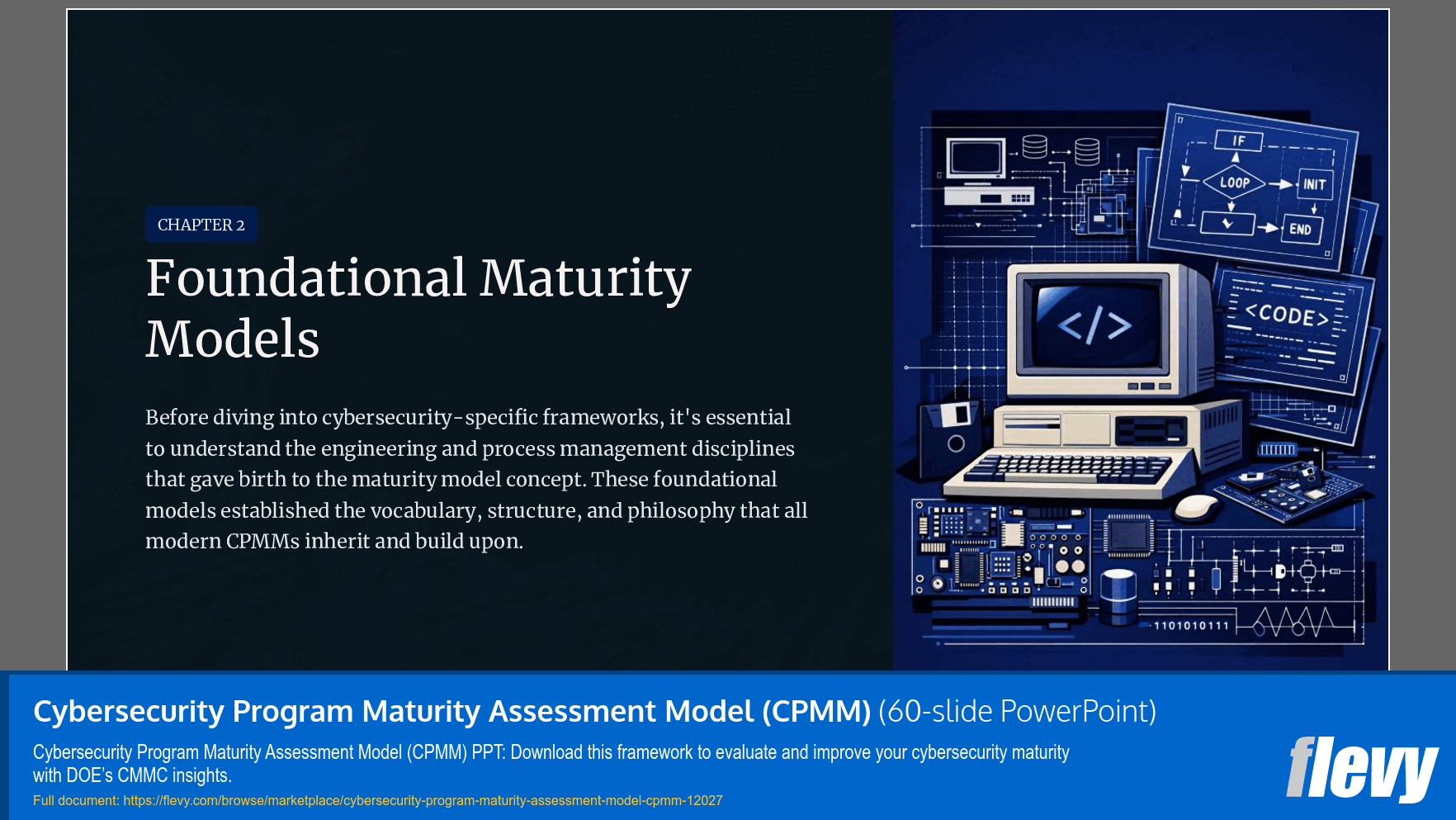 Cybersecurity Program Maturity Assessment Model (CPMM) (60-slide PPT PowerPoint presentation template (PPTX)) Preview Image