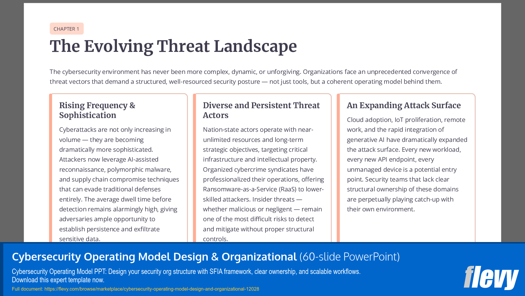Cybersecurity Operating Model Design & Organizational (60-slide PPT PowerPoint presentation template (PPTX)) Preview Image