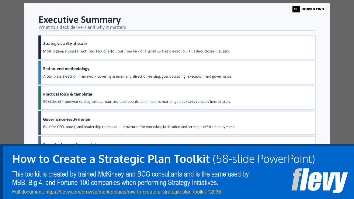 How to Create a Strategic Plan Toolkit (58-slide PPT PowerPoint presentation template (PPTX)) Preview Image