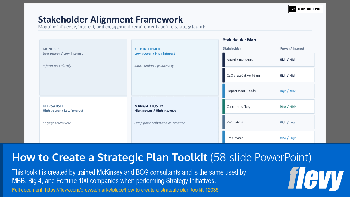 How to Create a Strategic Plan Toolkit (58-slide PPT PowerPoint presentation template (PPTX)) Preview Image