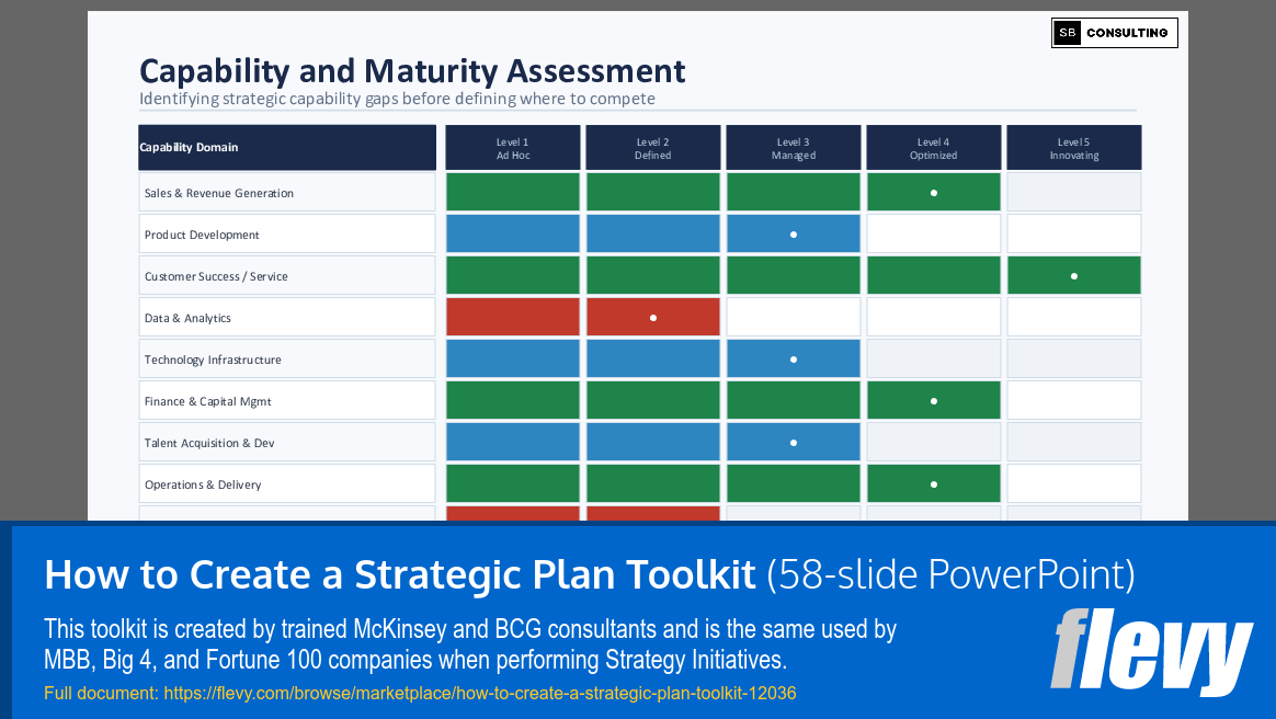 How to Create a Strategic Plan Toolkit (58-slide PPT PowerPoint presentation template (PPTX)) Preview Image