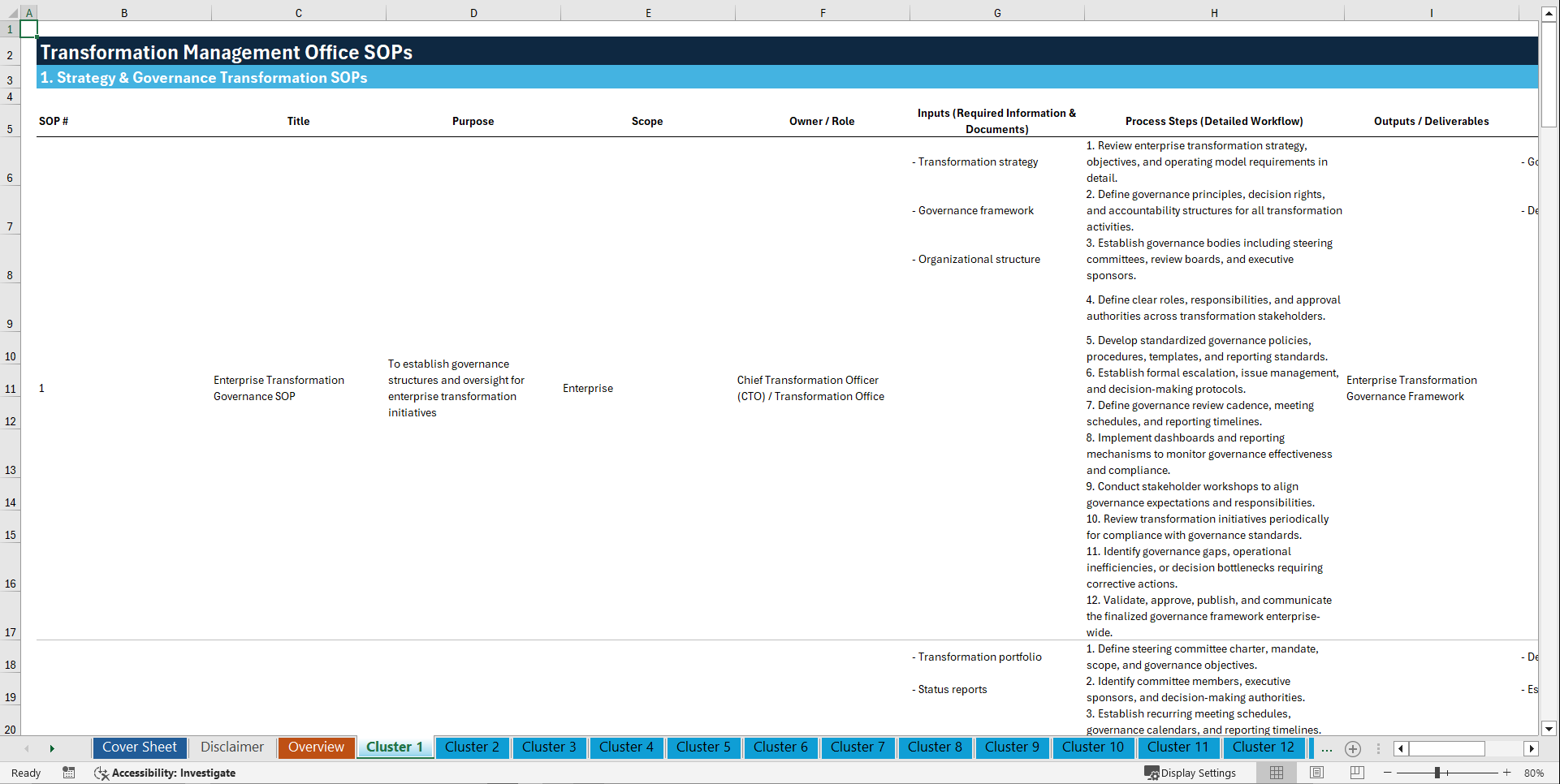 100+ Transformation Management Office (TMO) SOPs (Excel template (XLSX)) Preview Image