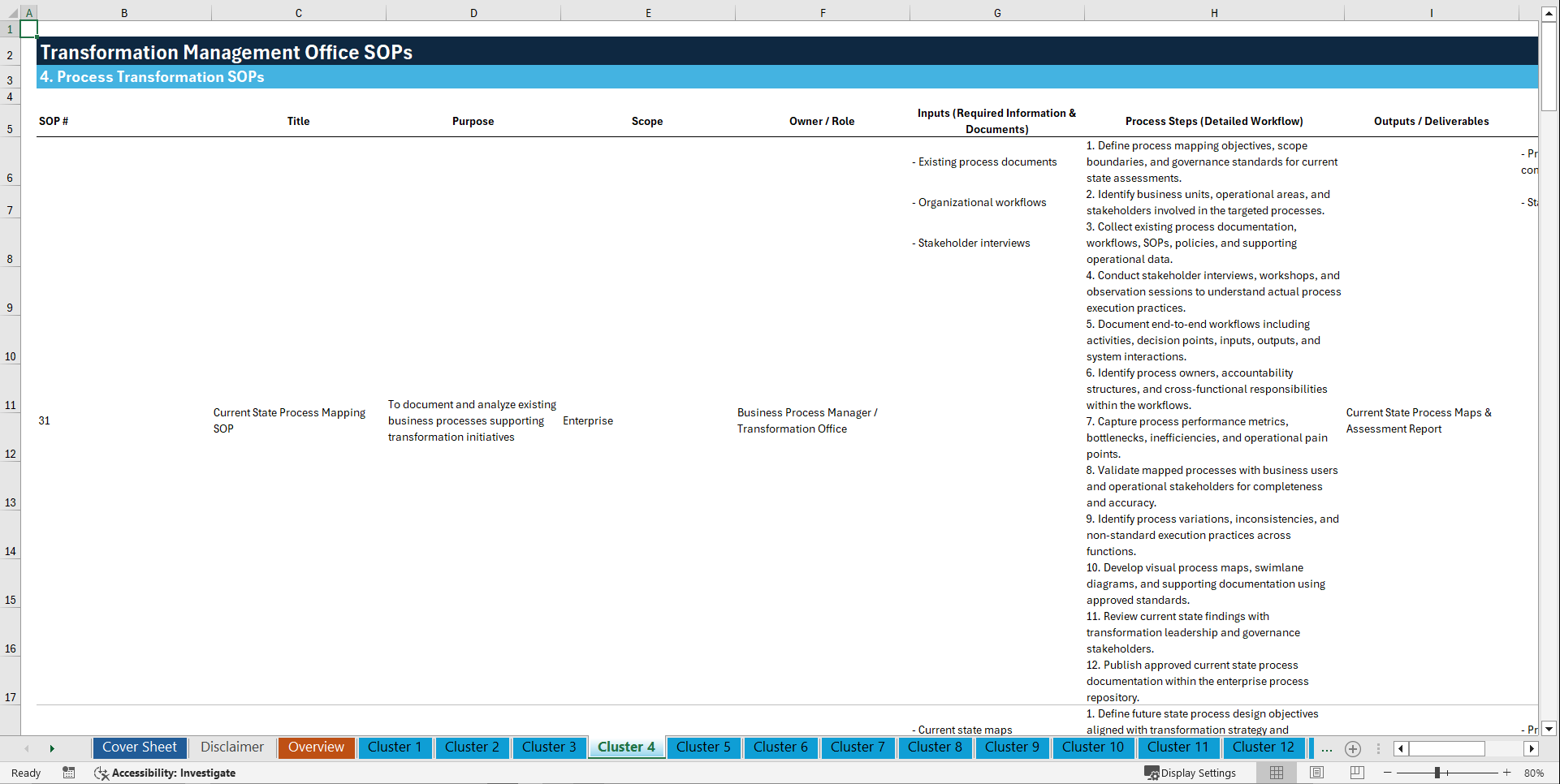 100+ Transformation Management Office (TMO) SOPs (Excel template (XLSX)) Preview Image