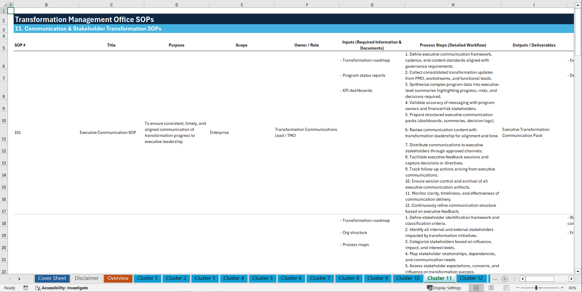 100+ Transformation Management Office (TMO) SOPs (Excel template (XLSX)) Preview Image