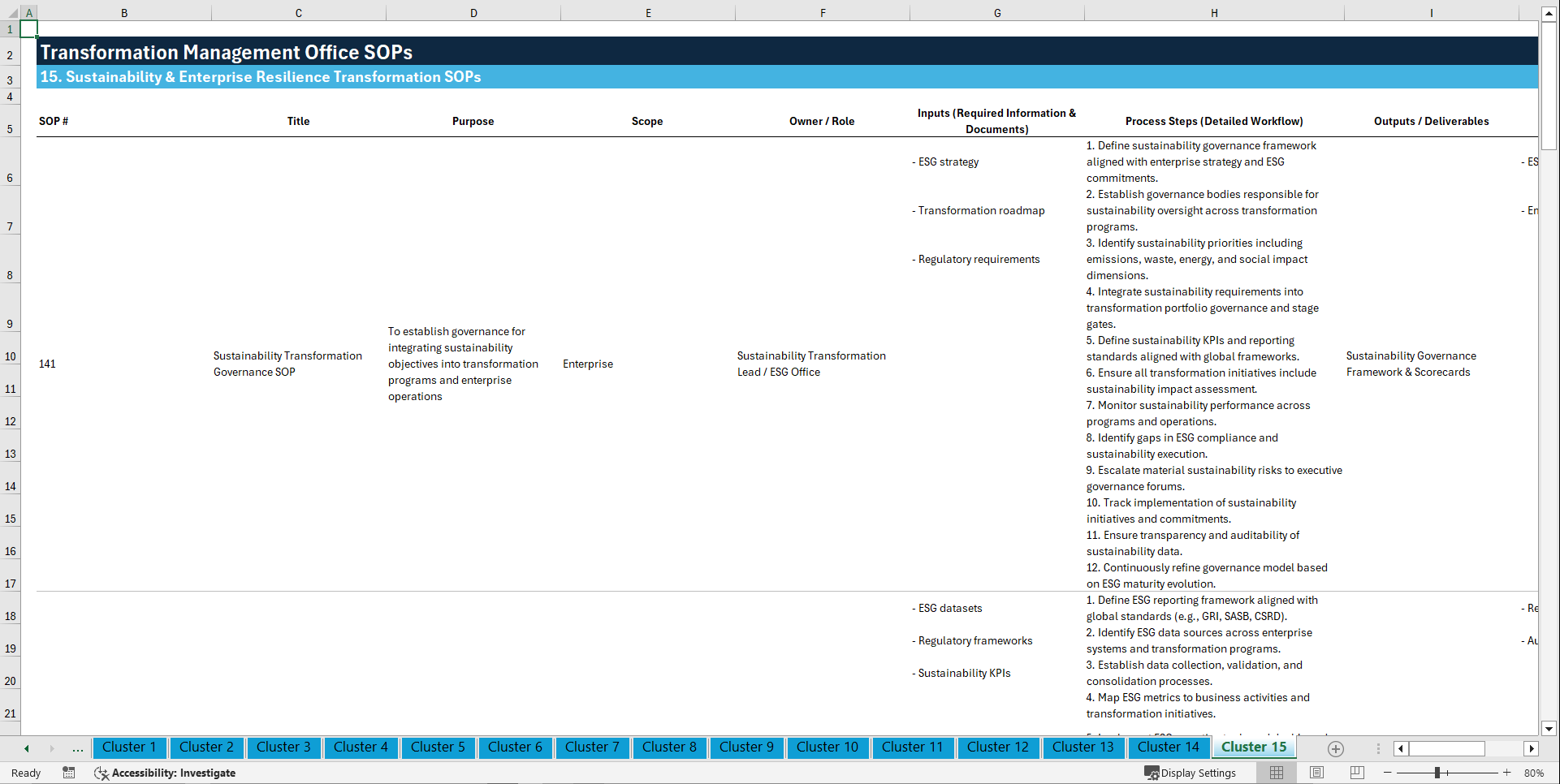 100+ Transformation Management Office (TMO) SOPs (Excel template (XLSX)) Preview Image