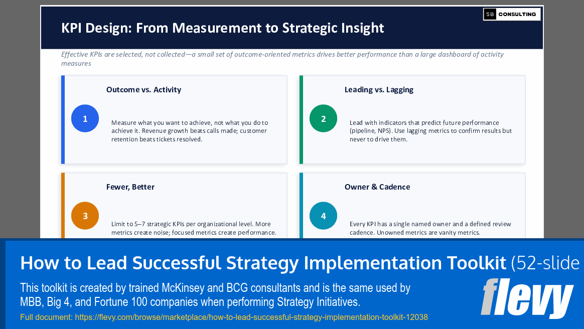 How to Lead Successful Strategy Implementation Toolkit (52-slide PPT PowerPoint presentation template (PPTX)) Preview Image