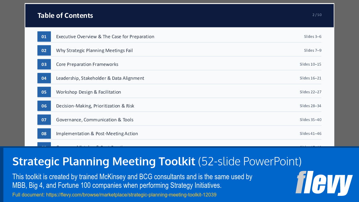 Strategic Planning Meeting Toolkit (52-slide PPT PowerPoint presentation template (PPTX)) Preview Image