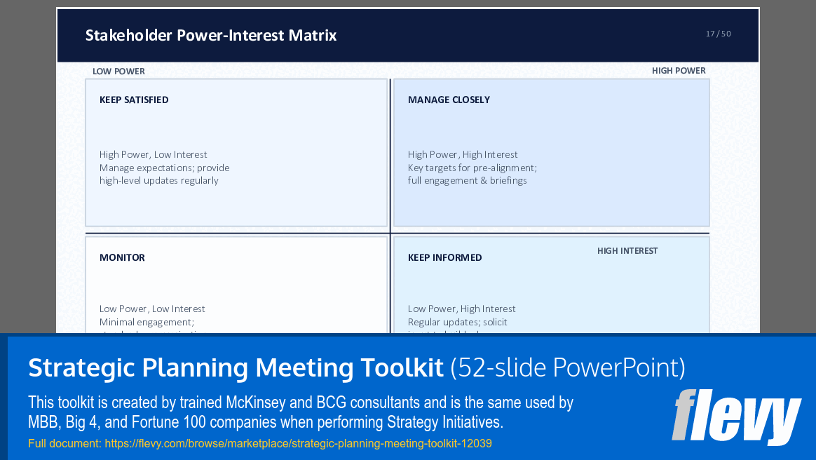 Strategic Planning Meeting Toolkit (52-slide PPT PowerPoint presentation template (PPTX)) Preview Image