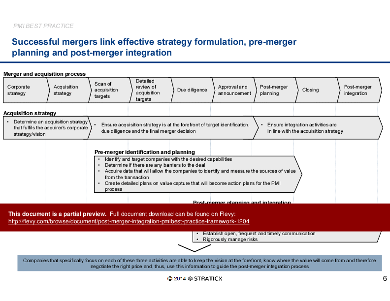 This is a partial preview of Post Merger Integration (PMI)  Best Practice Framework (28-slide PowerPoint presentation (PPTX)). Full document is 28 slides. 