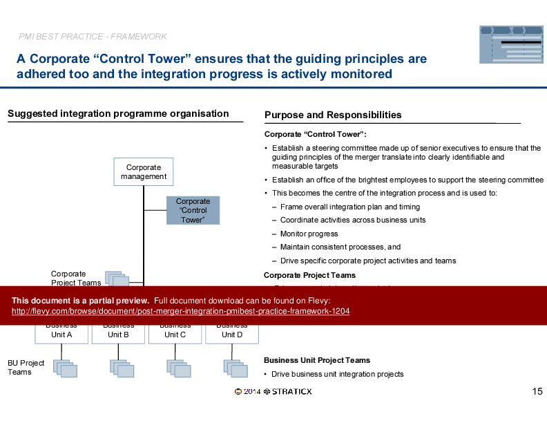 Post Merger Integration (PMI)  Best Practice Framework (28-slide PPT PowerPoint presentation (PPTX)) Preview Image