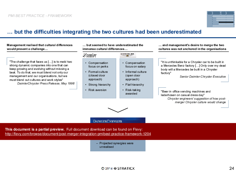 Post Merger Integration (PMI)  Best Practice Framework (28-slide PPT PowerPoint presentation (PPTX)) Preview Image