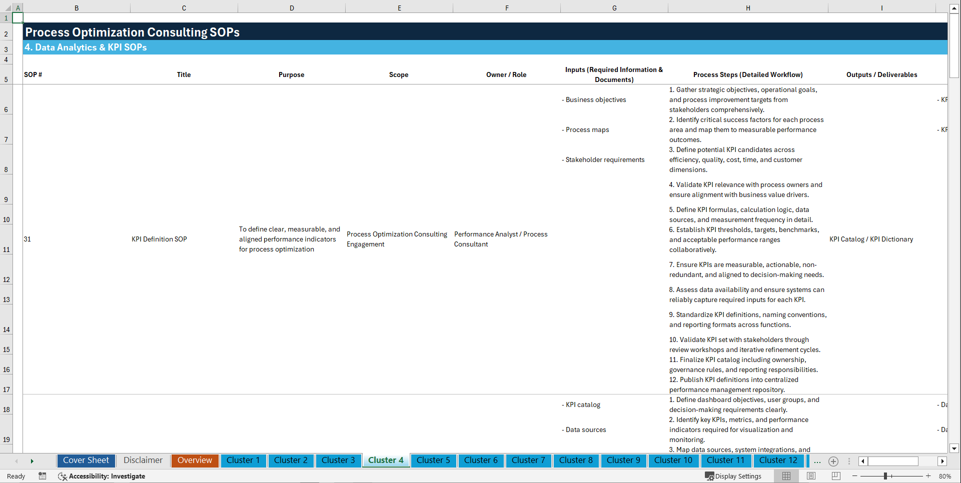 100+ Process Optimization Consulting SOPs (Excel template (XLSX)) Preview Image