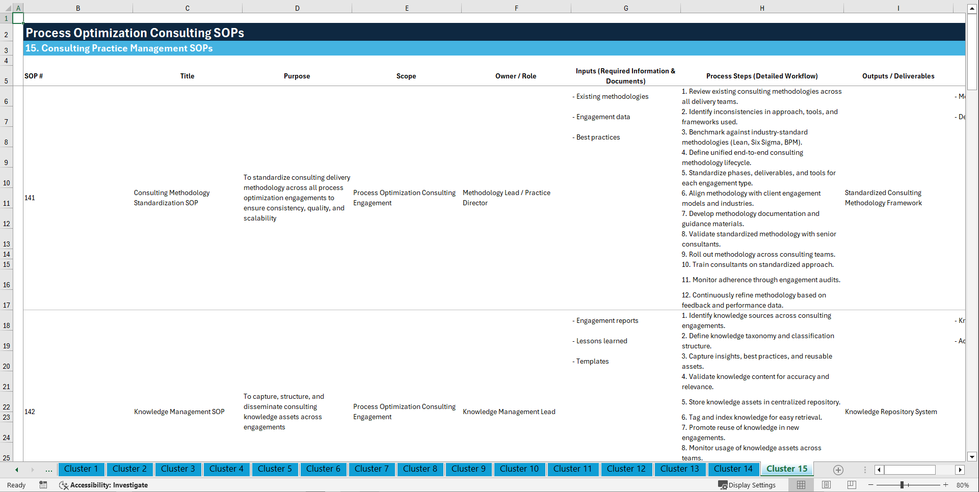 100+ Process Optimization Consulting SOPs (Excel template (XLSX)) Preview Image