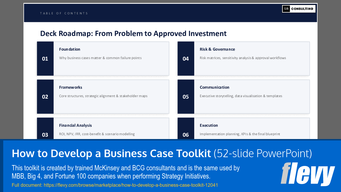 How to Develop a Business Case Toolkit (52-slide PPT PowerPoint presentation template (PPTX)) Preview Image