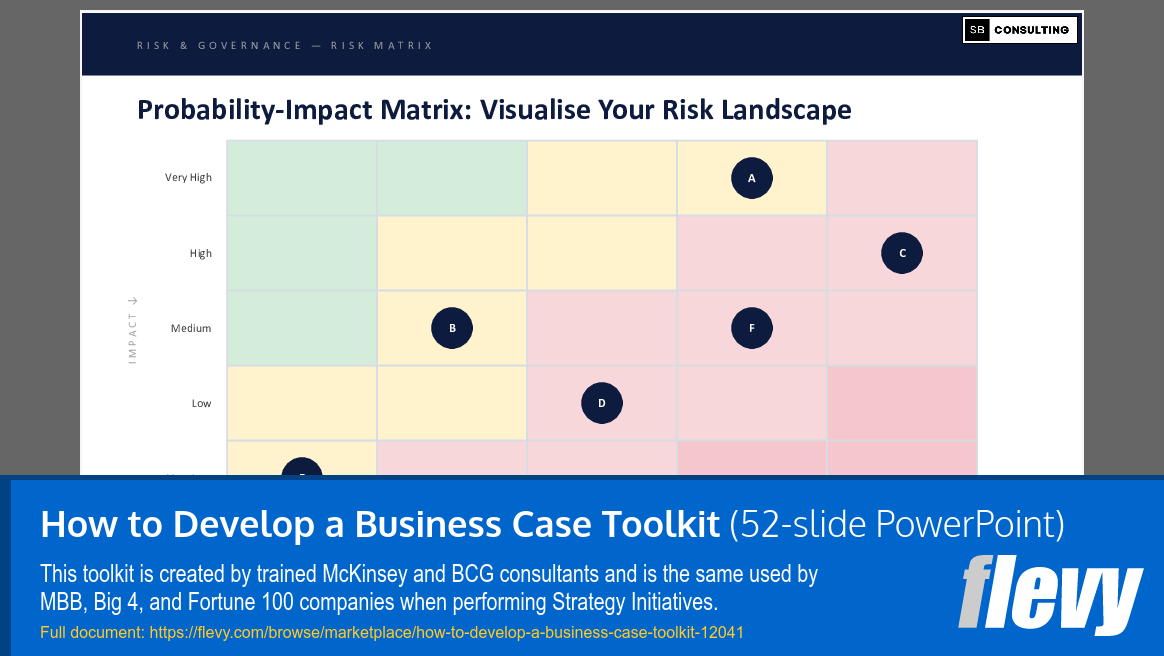How to Develop a Business Case Toolkit (52-slide PPT PowerPoint presentation template (PPTX)) Preview Image