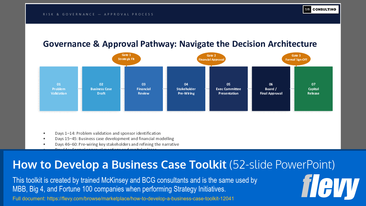 How to Develop a Business Case Toolkit (52-slide PPT PowerPoint presentation template (PPTX)) Preview Image