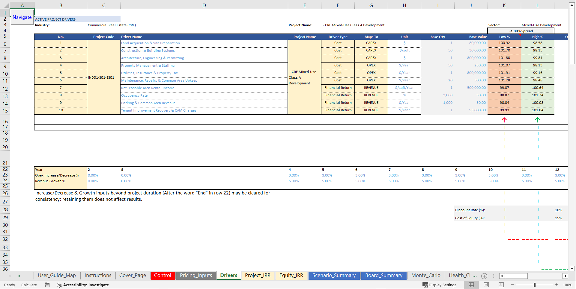Professional Multi-Sector Financial Modeling Platform (Excel template (XLSM)) Preview Image