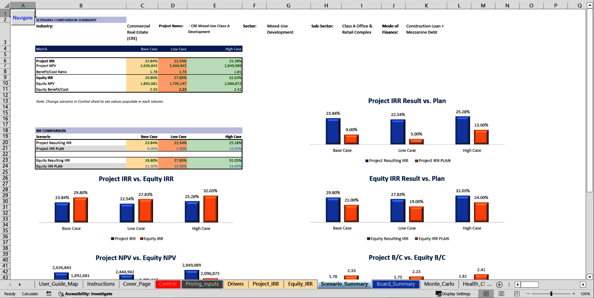 Professional Multi-Sector Financial Modeling Platform (Excel template (XLSM)) Preview Image