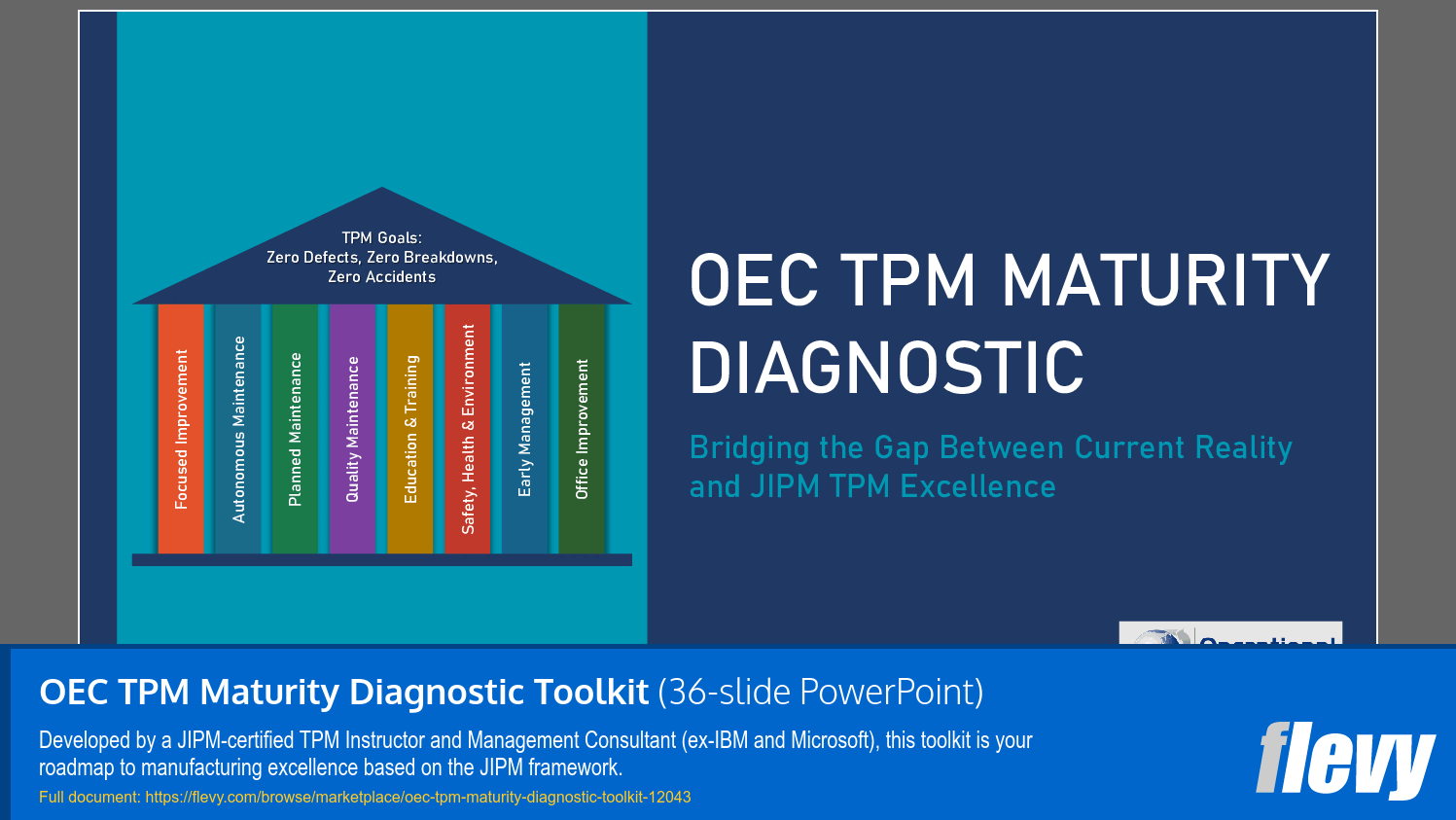 OEC TPM Maturity Diagnostic Toolkit (36-slide PPT PowerPoint presentation template (PPTX)) Preview Image