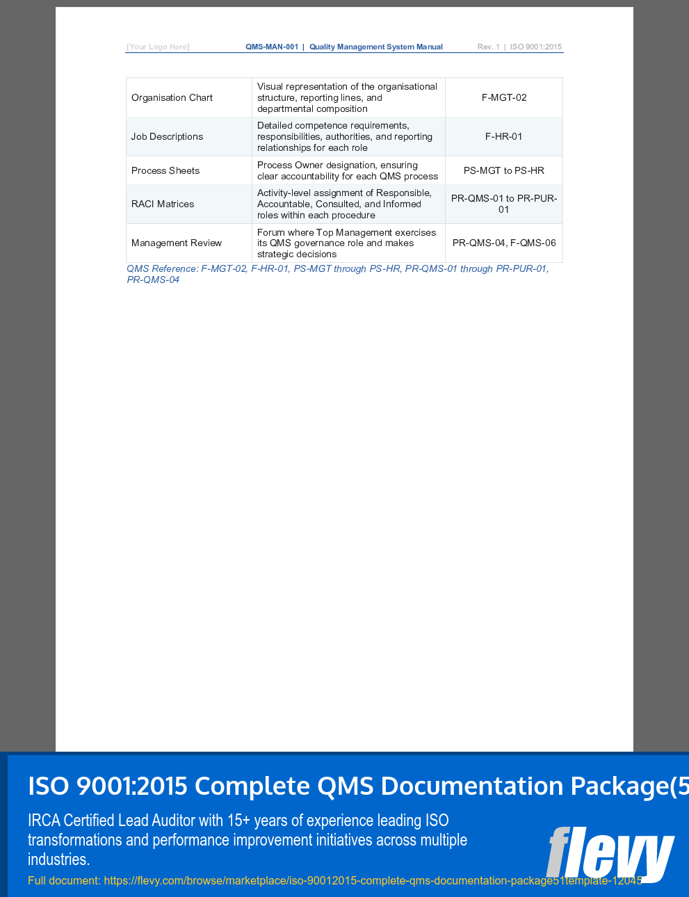 ISO 9001:2015 Complete QMS Documentation Package (51 Templates) (33-page Word document) Preview Image