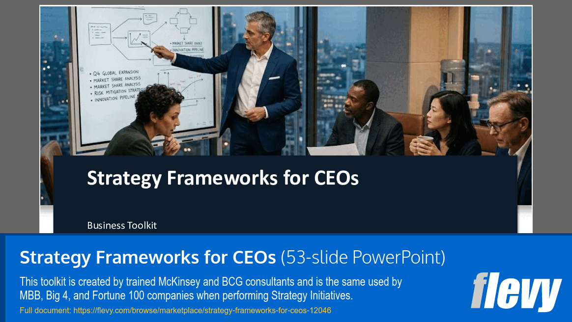 Strategy Frameworks for CEOs (53-slide PPT PowerPoint presentation template (PPTX)) Preview Image