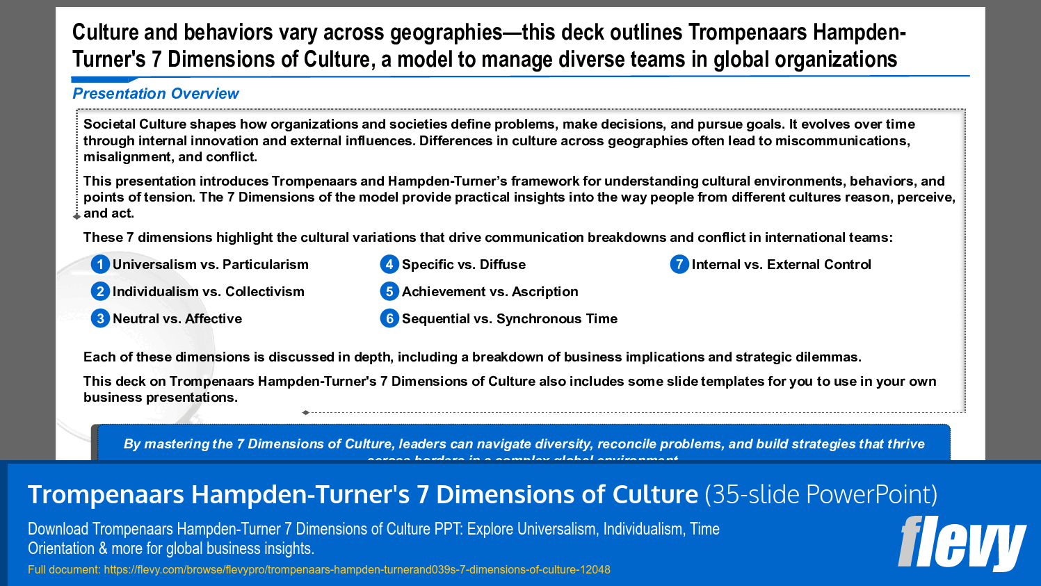 Trompenaars Hampden-Turner's 7 Dimensions of Culture (35-slide PPT PowerPoint presentation template (PPTX)) Preview Image