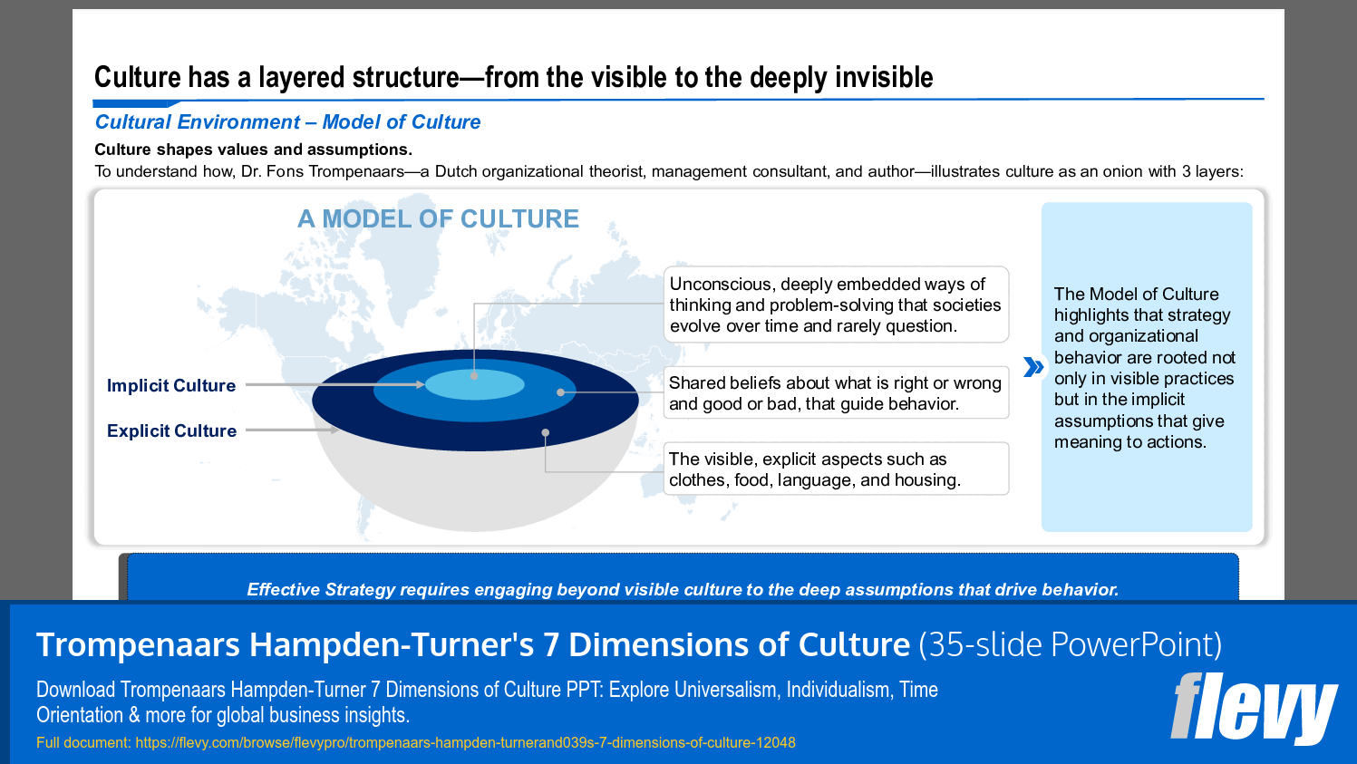 Trompenaars Hampden-Turner's 7 Dimensions of Culture (35-slide PPT PowerPoint presentation template (PPTX)) Preview Image