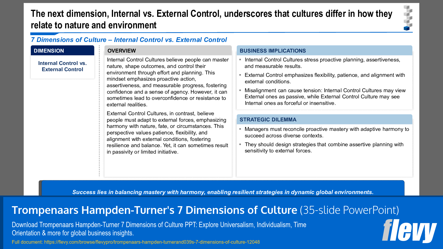 Balancing Internal and External Control Cultures