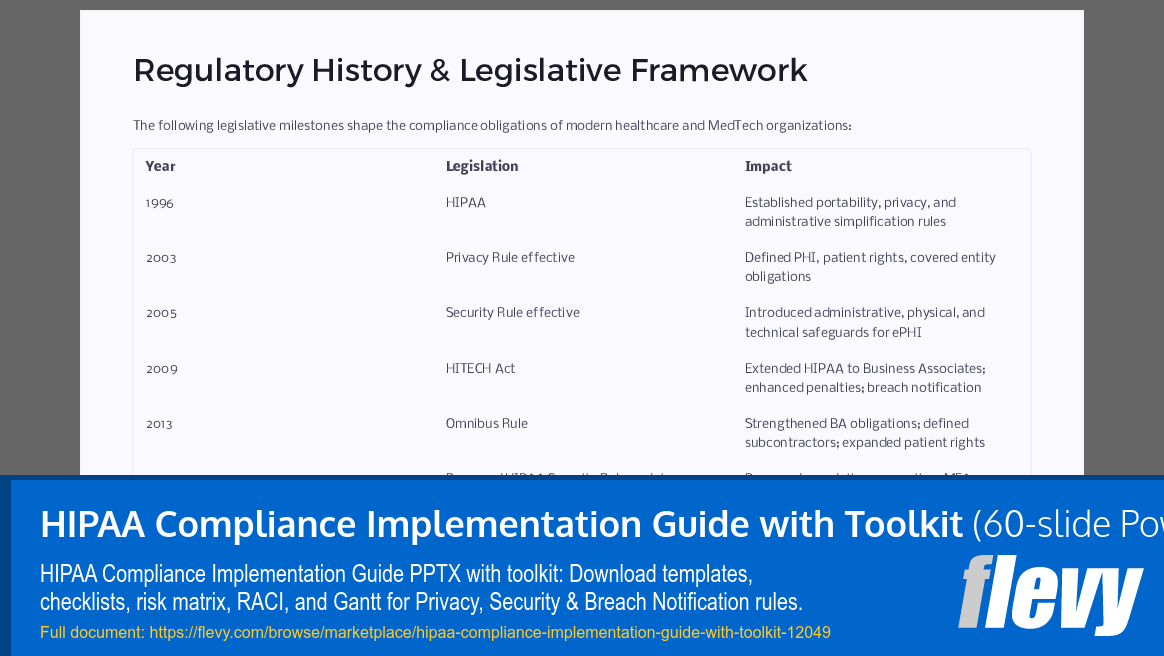 HIPAA Compliance Implementation Guide with Toolkit (60-slide PPT PowerPoint presentation template (PPTX)) Preview Image