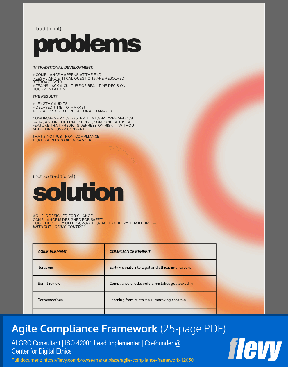 Agile Compliance Framework (25-page PDF document) Preview Image