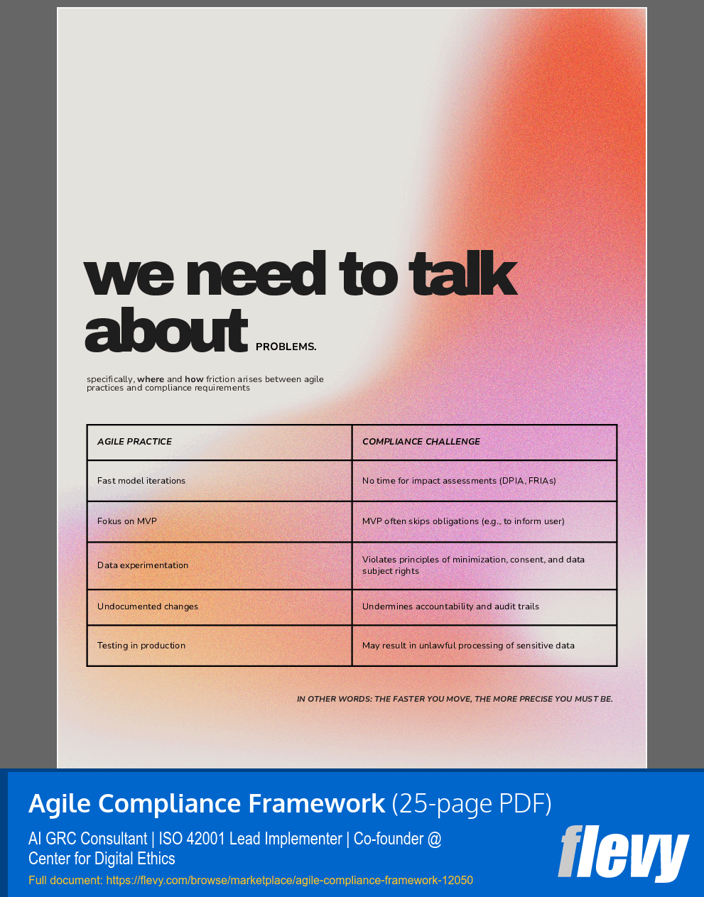 Agile Compliance Framework (25-page PDF document) Preview Image