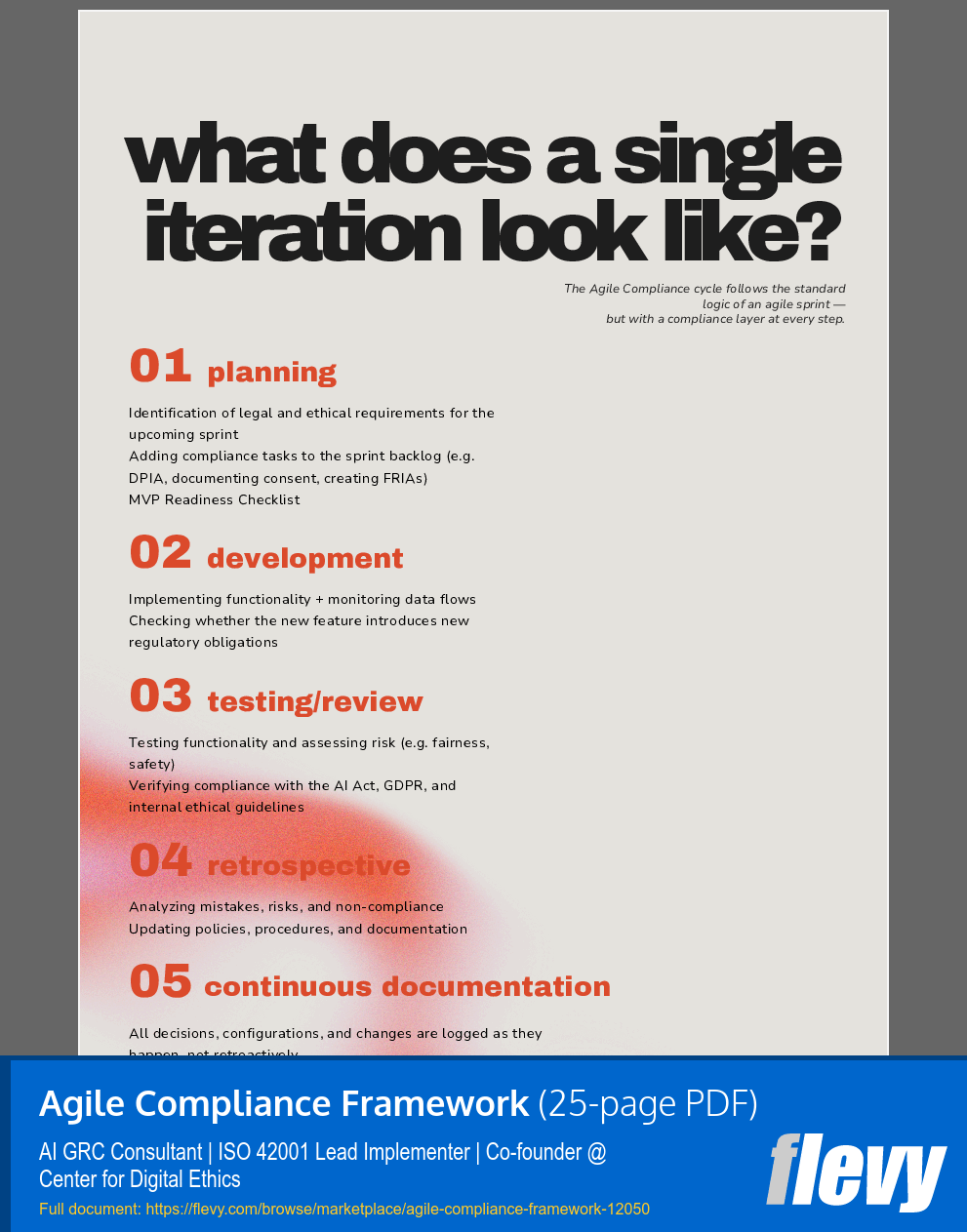 Agile Compliance Framework (25-page PDF document) Preview Image