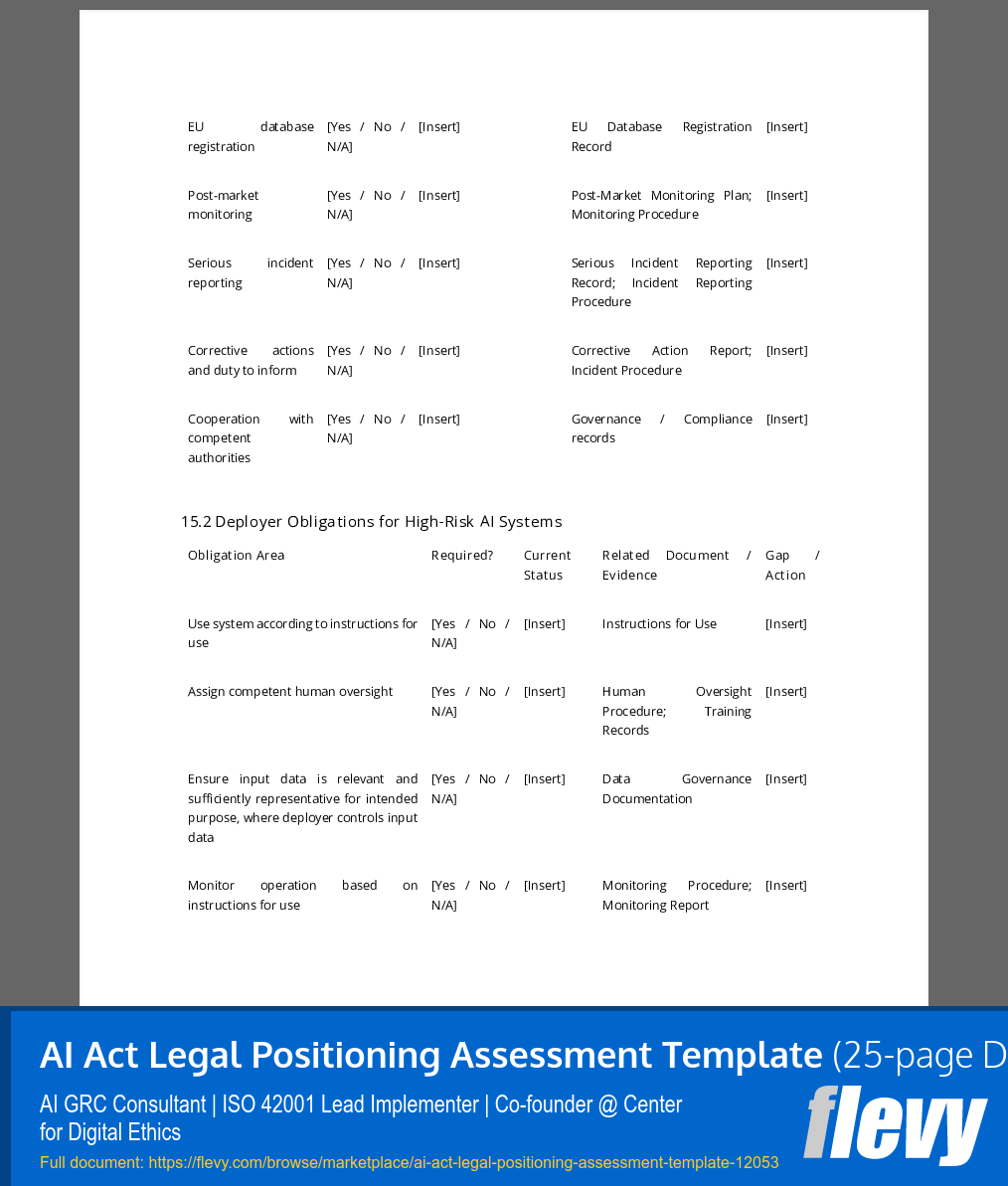AI Act Legal Positioning Assessment Template (25-page Word document) Preview Image