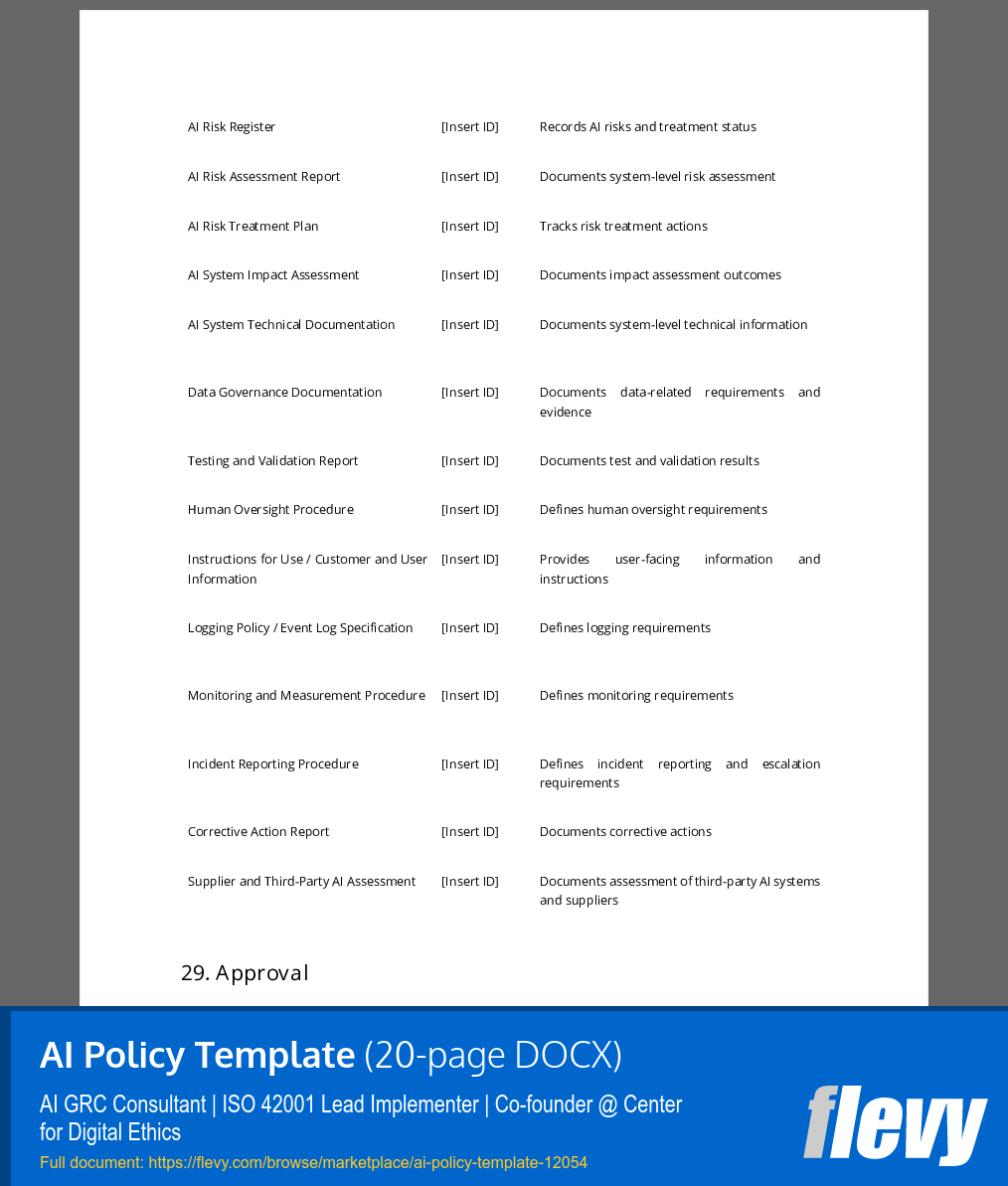 AI Policy Template (20-page Word document) Preview Image