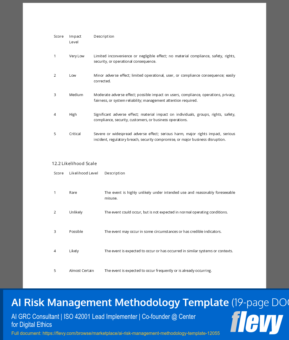 AI Risk Management Methodology Template (19-page Word document) Preview Image