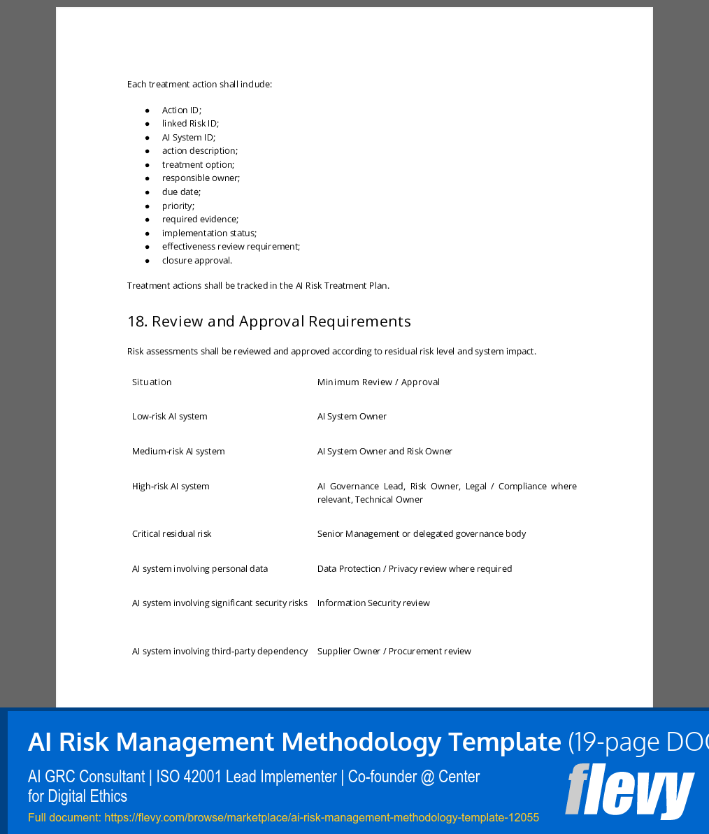 AI Risk Management Methodology Template (19-page Word document) Preview Image