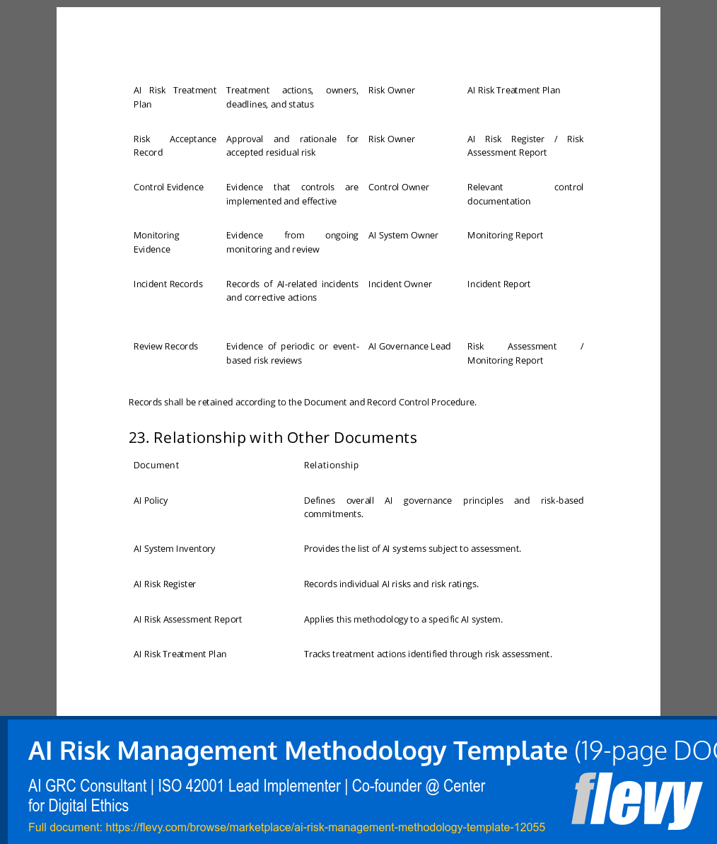 AI Risk Management Methodology Template (19-page Word document) Preview Image