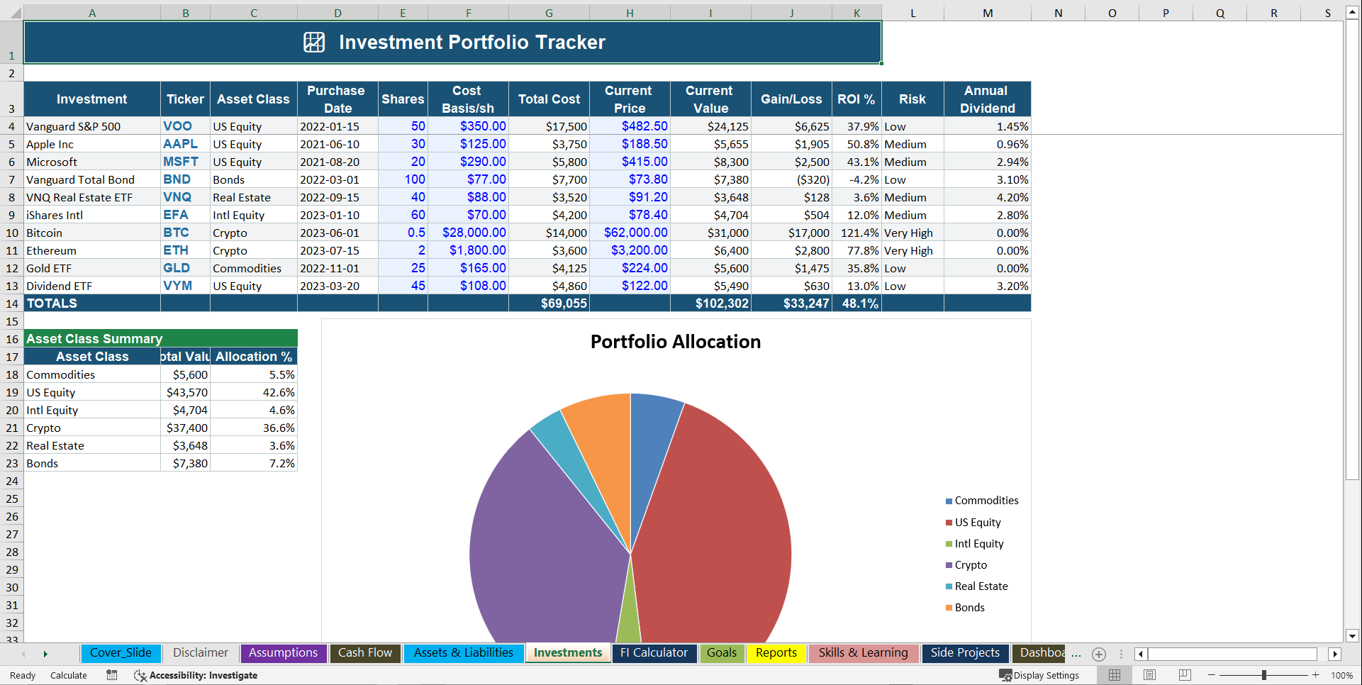 Personal Finance Toolkit (Excel template (XLSX)) Preview Image