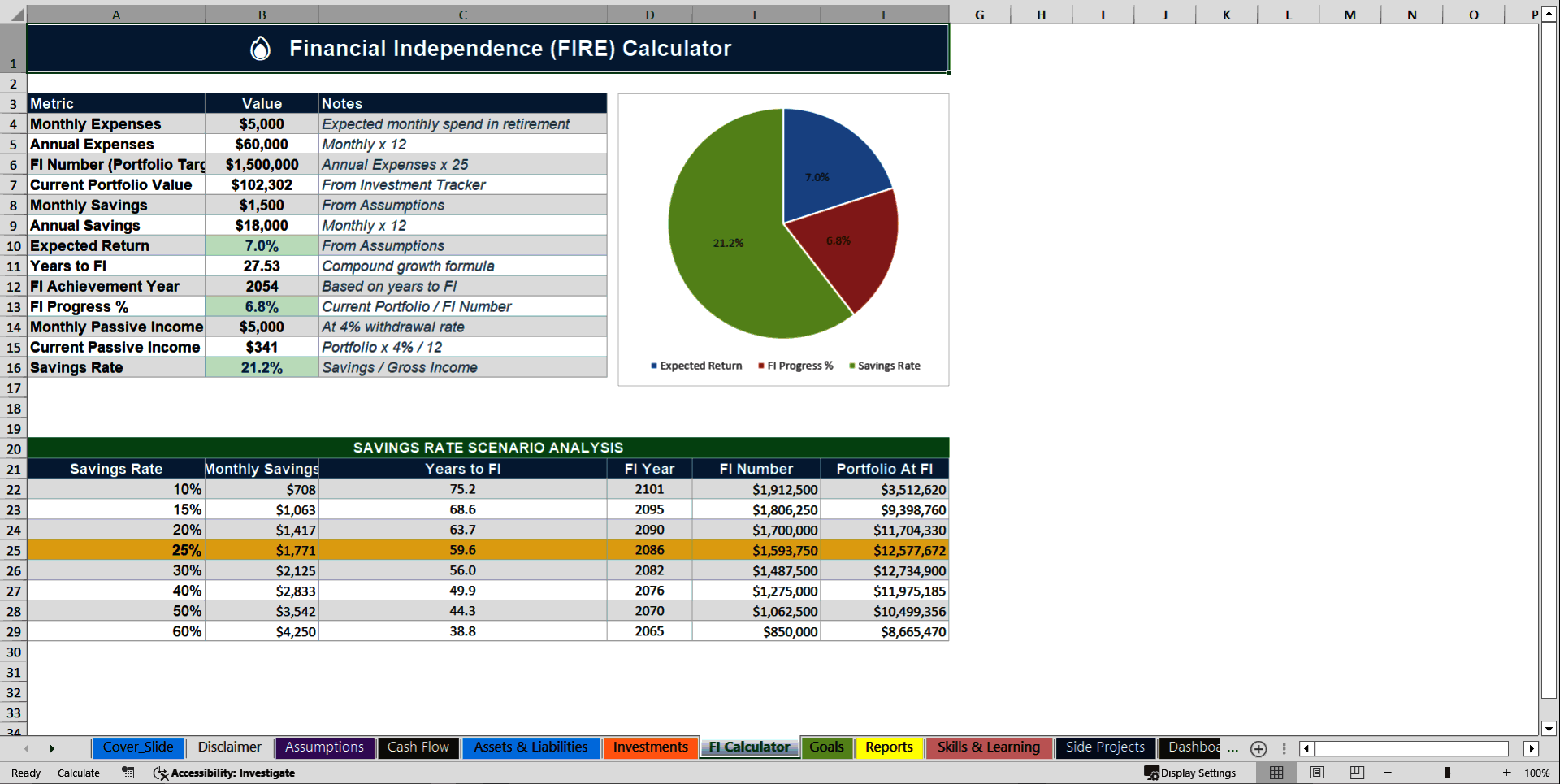 Personal Finance Toolkit (Excel template (XLSX)) Preview Image