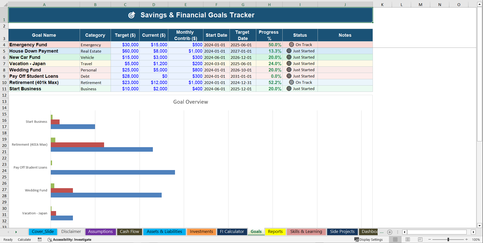 Personal Finance Toolkit (Excel template (XLSX)) Preview Image