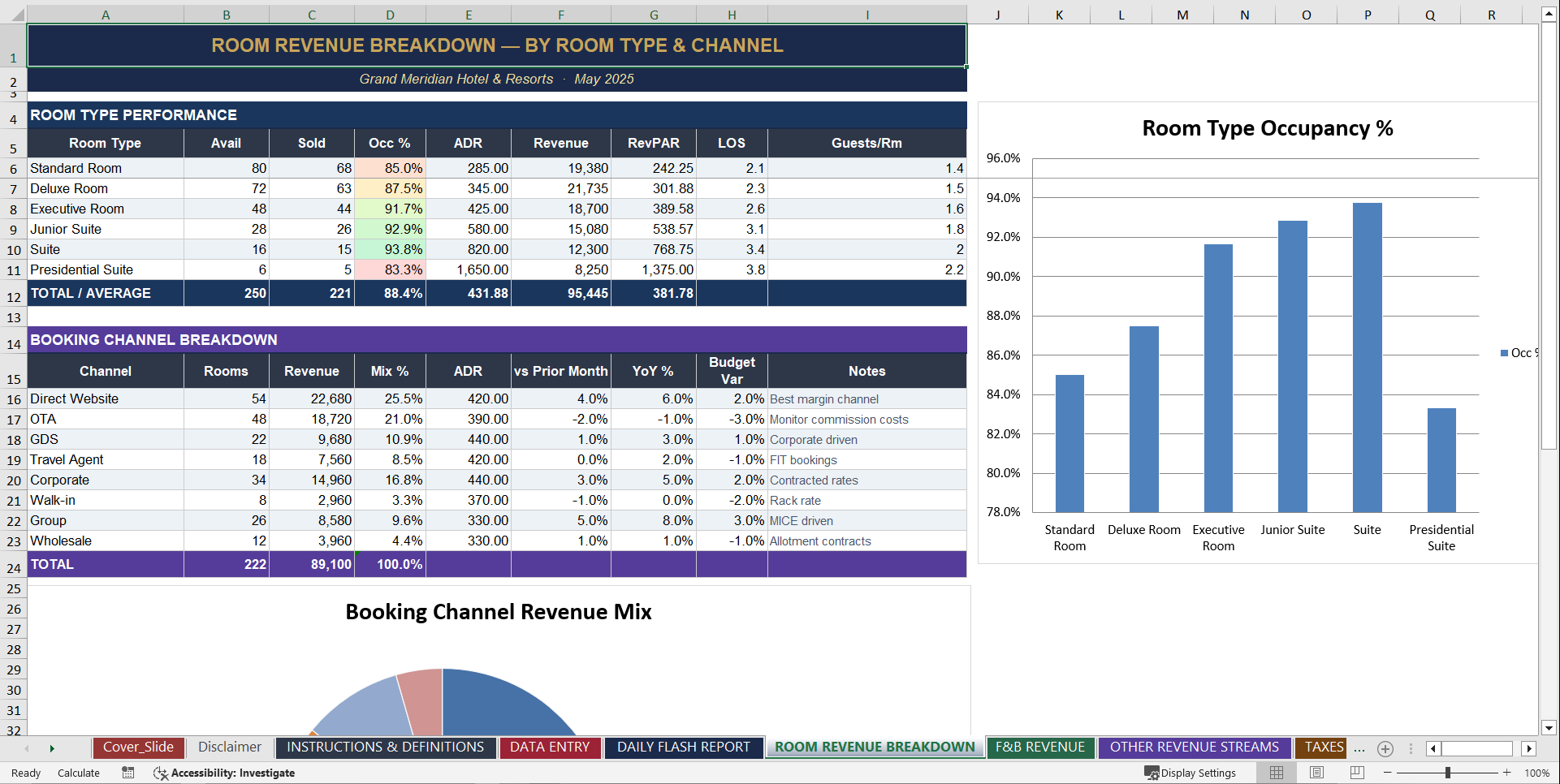 Hotel Daily Report Toolkit (Excel template (XLSX)) Preview Image