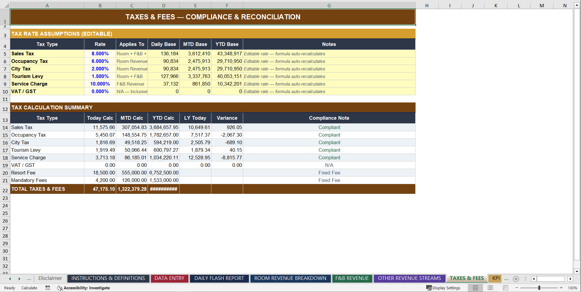 Hotel Daily Report Toolkit (Excel template (XLSX)) Preview Image