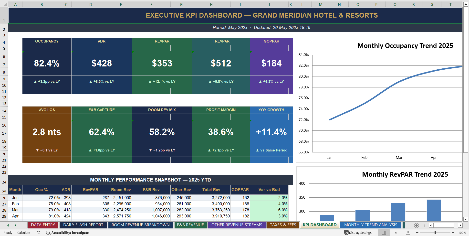 Hotel Daily Report Toolkit (Excel template (XLSX)) Preview Image